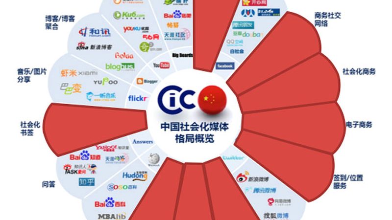 企业宣传片拍摄：标准规范与关键要素解析